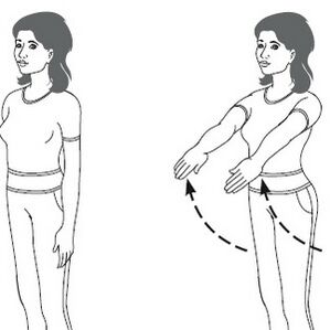 Вправа для лікування артрозу плечового суглоба – підйом прямих рук нагору